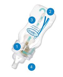 Dr Brown's flessen